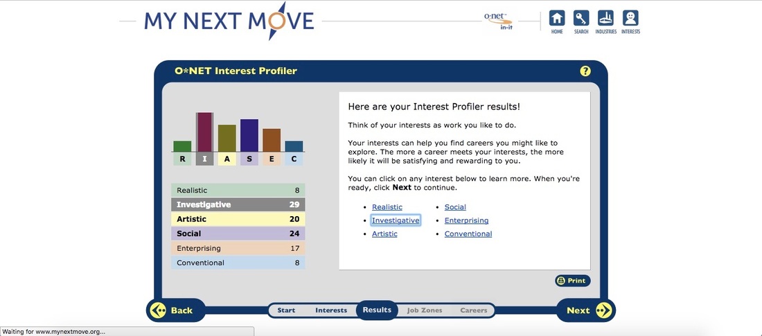 o net interest profiler virtual job shadow